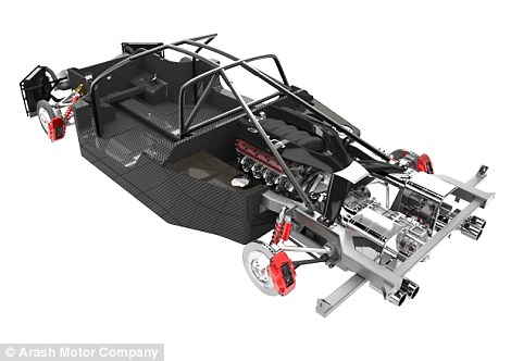 318652C200000578-0-image-m-67_1456361536037.jpg