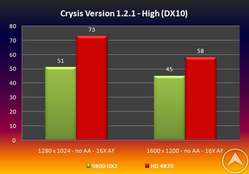 testcrysis1.jpg