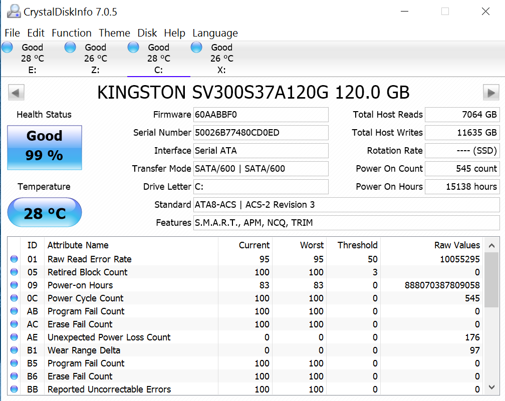 månedlige køleskab Kommunikationsnetværk Crystal Disk says SSD at 99%.....should I be worried? | TechPowerUp Forums