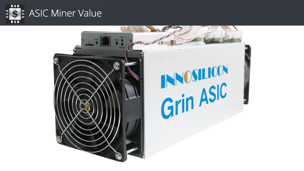 www.asicminervalue.com