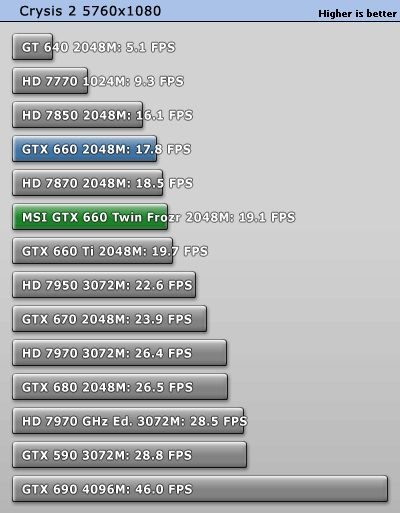 crysis2_5760_1080.gif