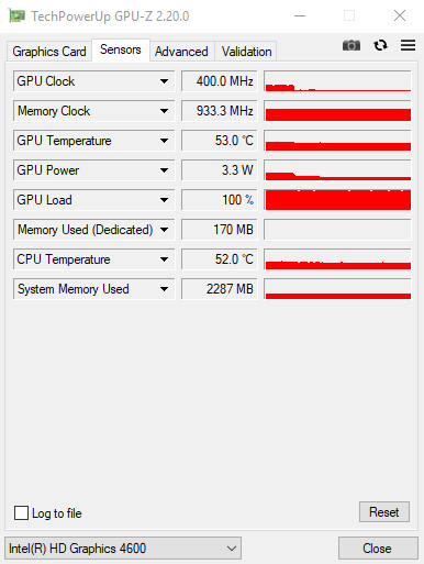 Hd 4600 Throttles Due To Gpu Power Limit Any Ideas Techpowerup Forums