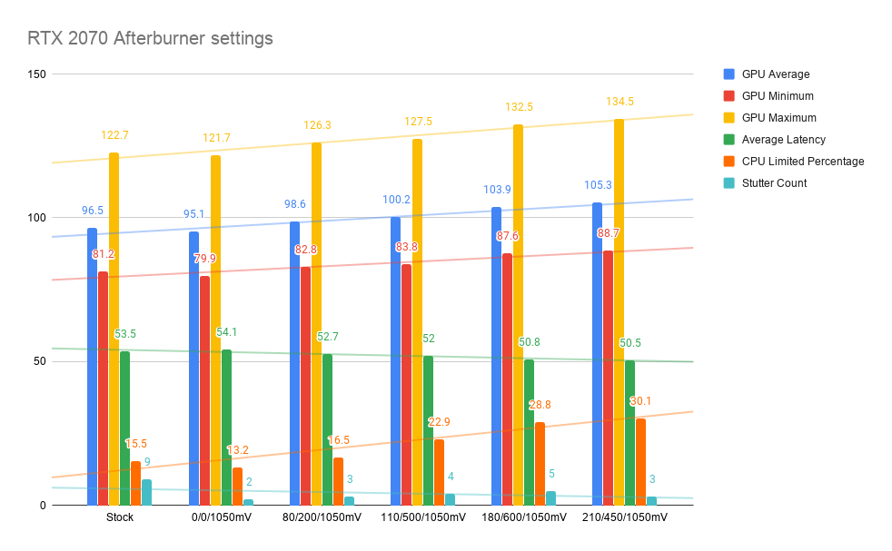 forums.serverbuilds.net