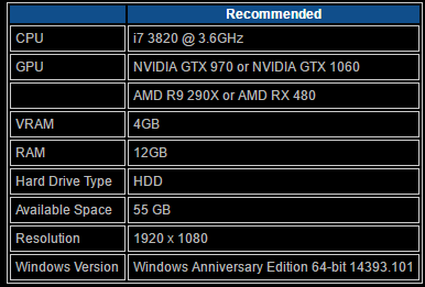 Will my CPU be enough for Forza Horizon 3?