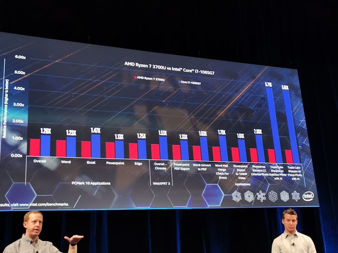 www.anandtech.com