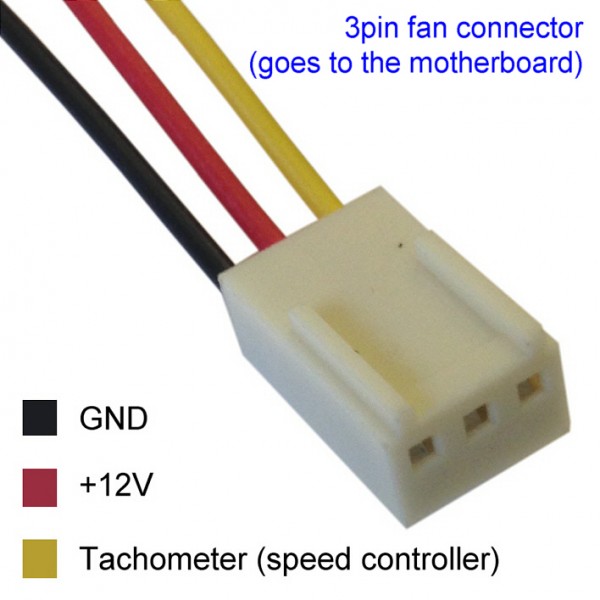 4 Pin Fan With 3 Controller
