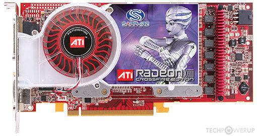 Radeon X1900 CrossFire Edition Image
