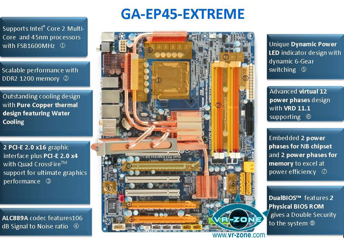 Power support intel. Материнская плата Gigabyte ga-ep45-extreme. Ga ep45 extreme. P45 чипсет.