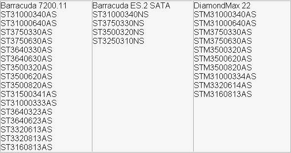 Seagate Offers Firmware Fix for All Problematic Barracuda 7200.11