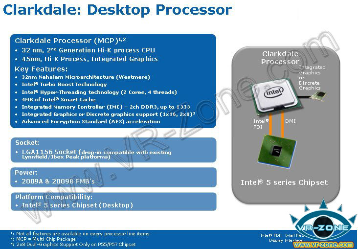 Intel процессор 1 НМ. Ключ на процессоре. Технология Clarkdale. 45 НМ И 32нм процессоры для ноутбуков.