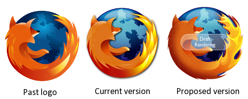 Mozilla Firefox 3 5 To Get New Browser Icon Techpowerup