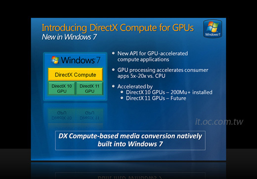 NVIDIA Presents Support for Windows 7 DirectX Compute