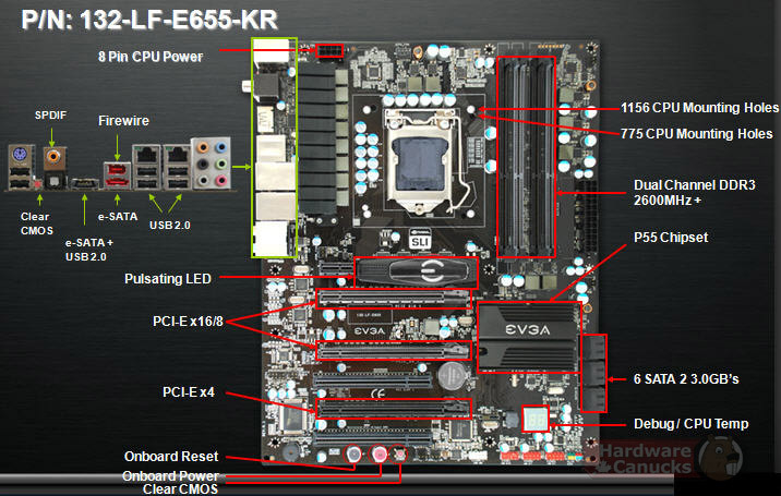 FTW FTW 132-LF-E657-KR DIMM DDR3 NON-ECC PC3-10600 1333MHz RAM Memory Classified 200 Classified 200 A-Tech 16GB KIT 132-LF-E655-KR 160-LF-E659-KR FTW 200 FTW 2 4 x 4GB For EVGA P55 Series P55