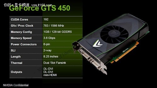 Geforce Gts 450 Slides Confirm Specs Reveal Positioning Techpowerup