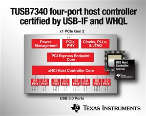 TI Announces New USB-IF and WHQL USB Host Controller |