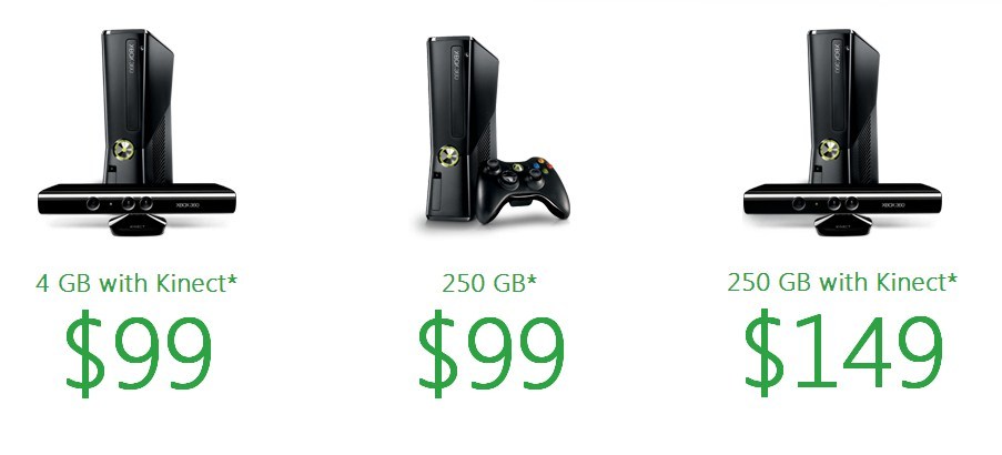 Hoogland Oceanië landbouw Xbox 360 250 GB Sold for $99, Too | TechPowerUp