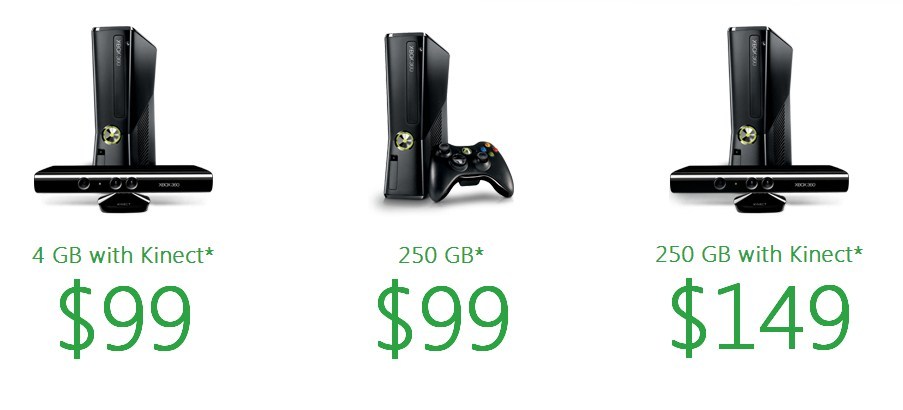 xbox 360 used price