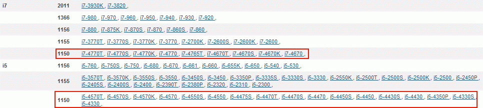 Asrock H81m Vg4