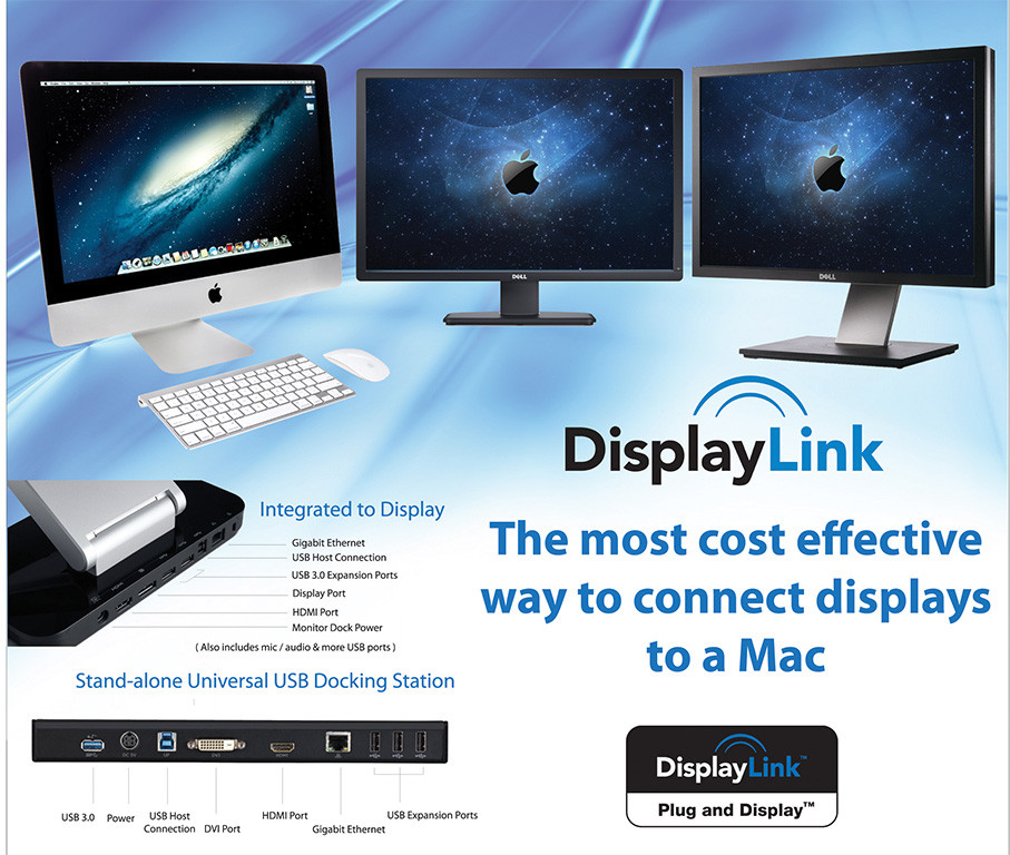 udluftning billig orm DisplayLink Launches New Mac OS X Driver for USB Docking | TechPowerUp