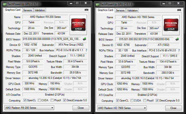 jugar matraz Anestésico Radeon R9 280X CrossFire-compatible with Radeon HD 7900 Series | TechPowerUp