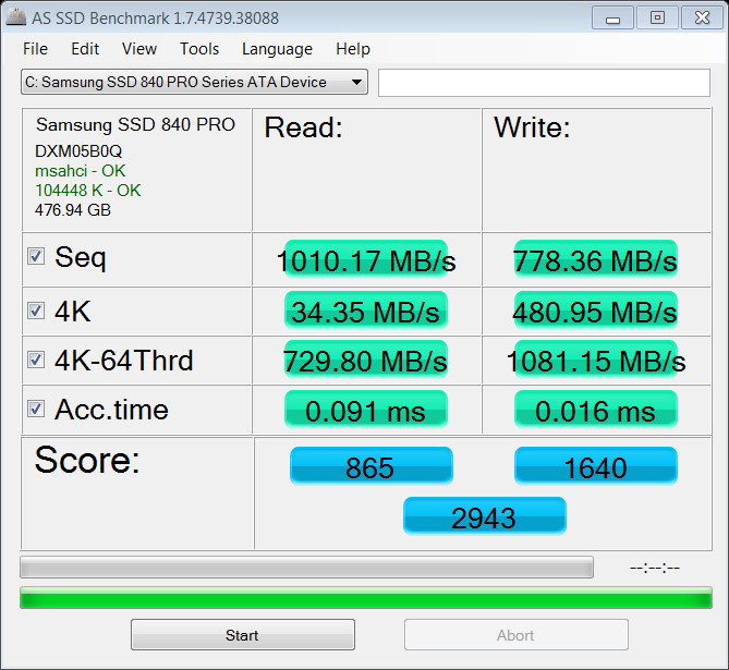 respuesta bloquear voltaje Samsung 840 Pro Gets RAPID Mode Support | TechPowerUp