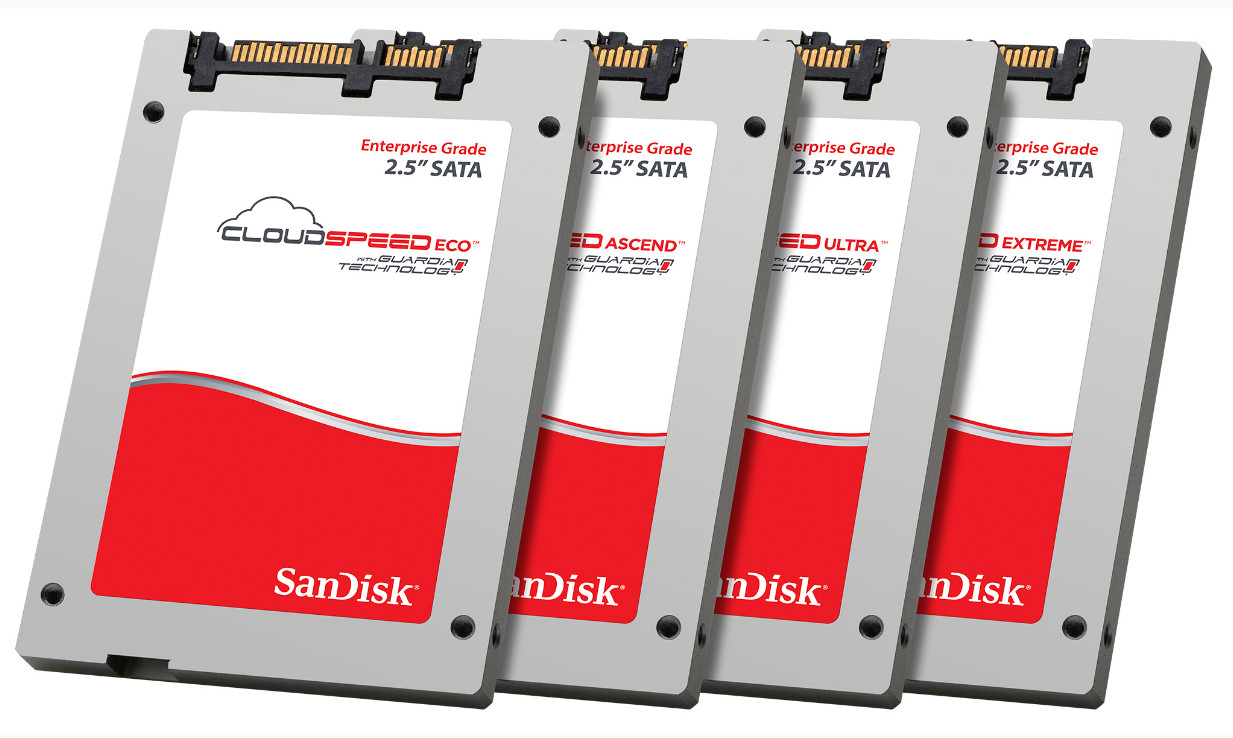Производители флеш. Облачный SSD. SANDISK SSD. SANDISK CLOUDSPEED Eco Gen II. 960gb - MLC - SANDISK CLOUDSPEED Ascend.