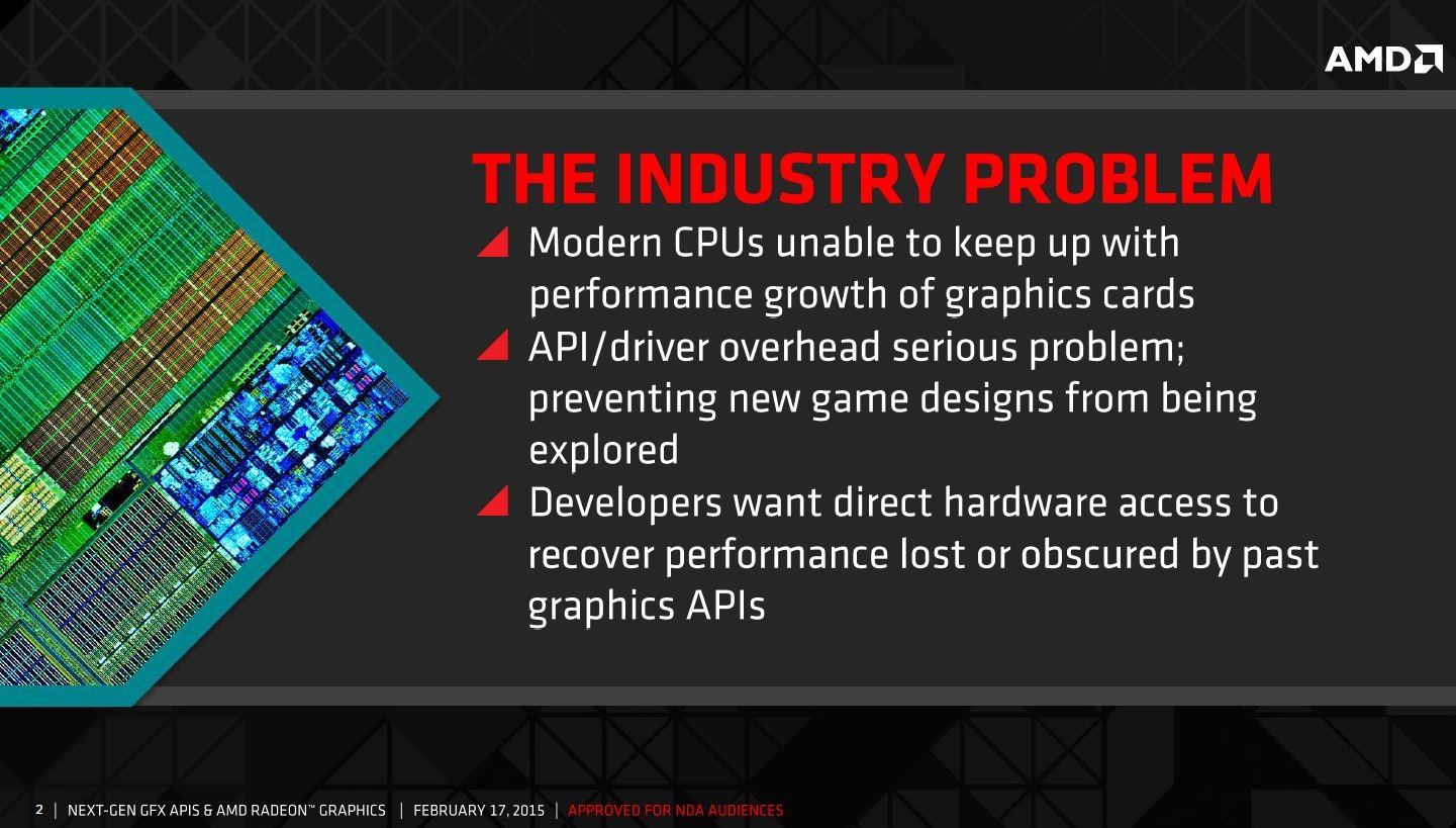 AMD Shows Off Massive Improvements With DirectX 12