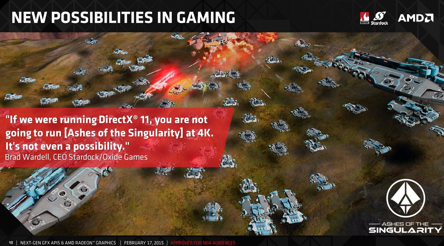 The DirectX 12 Performance Preview: AMD, NVIDIA, & Star Swarm