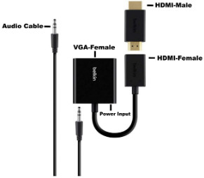 Speaker Wire To Rca Adapter Kit