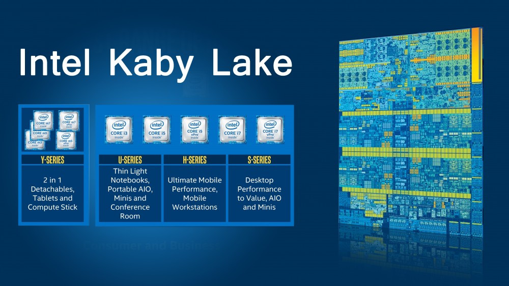 vertrouwen lunch Per ongeluk Intel Kaby Lake Desktop Processors Specifications Detailed In Official  Documents | TechPowerUp