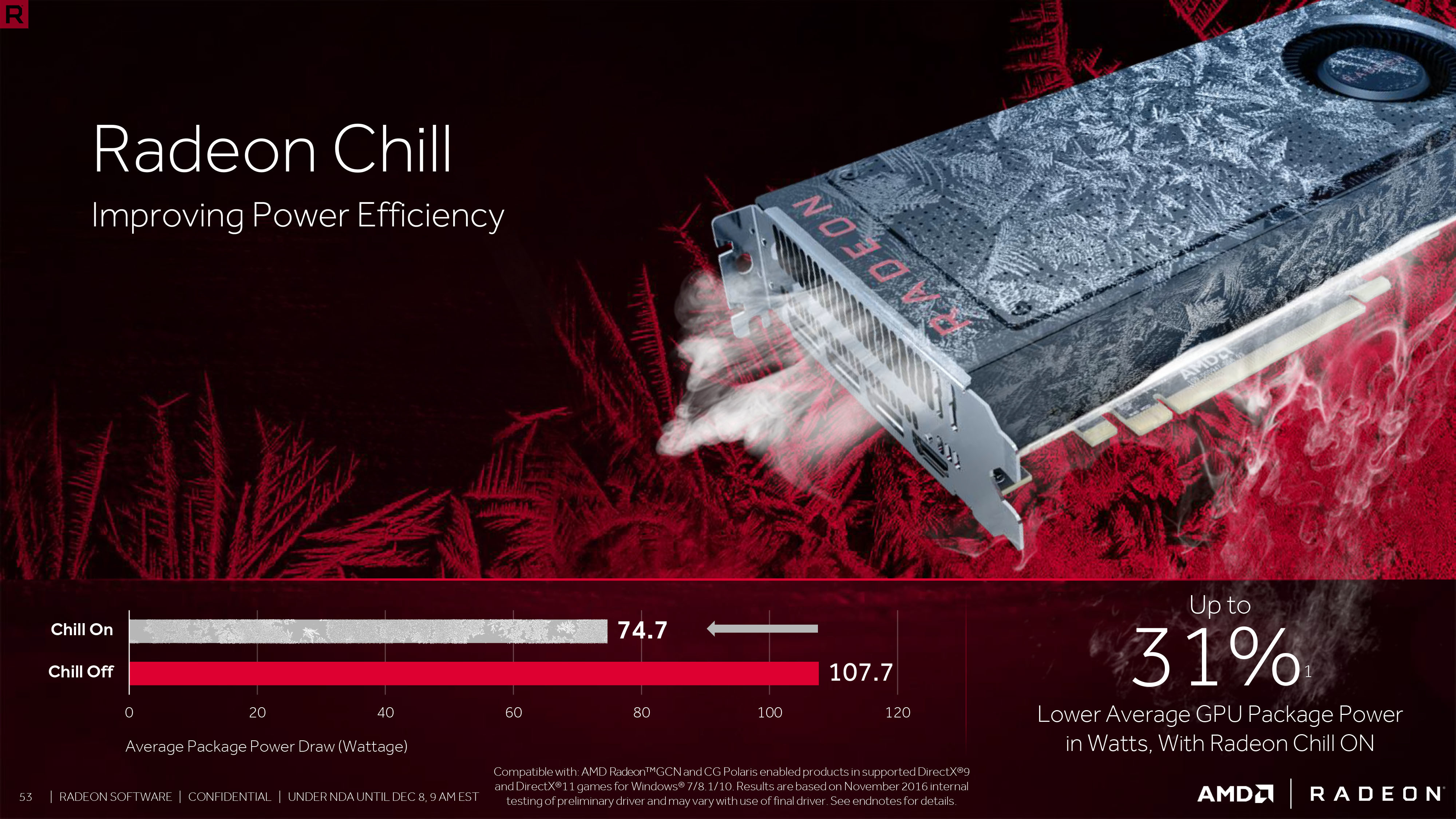 AMD Radeon Software Crimson ReLive Drivers Released | TechPowerUp