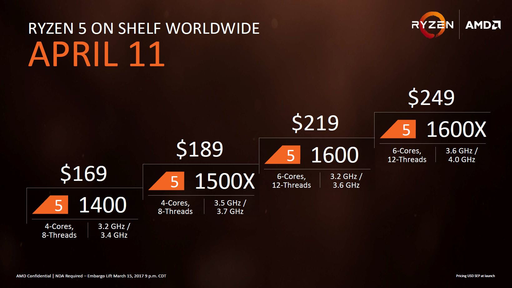 AMD Announces the Ryzen 5 Series 6core and 4core Desktop Processors
