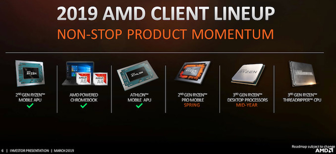Cpu amd ryzen zen 2 clearance
