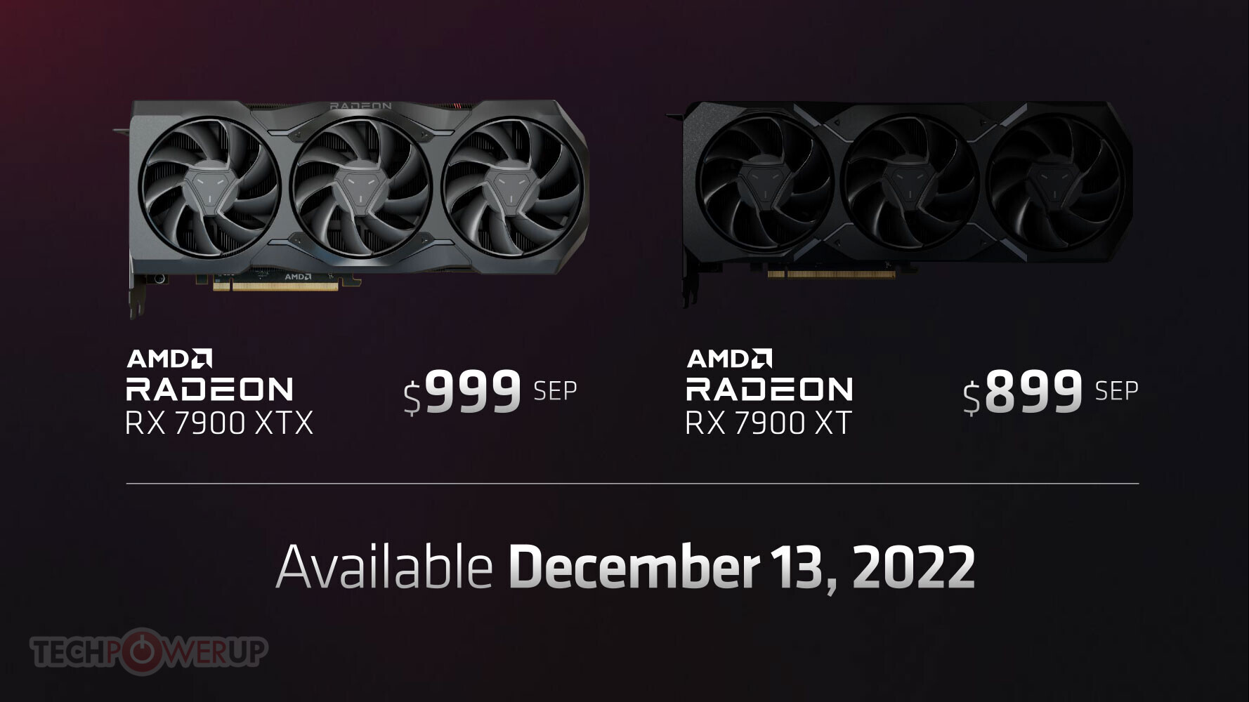 GIGABYTE Radeon RX 6800 XT AORUS MASTER debuts for $899