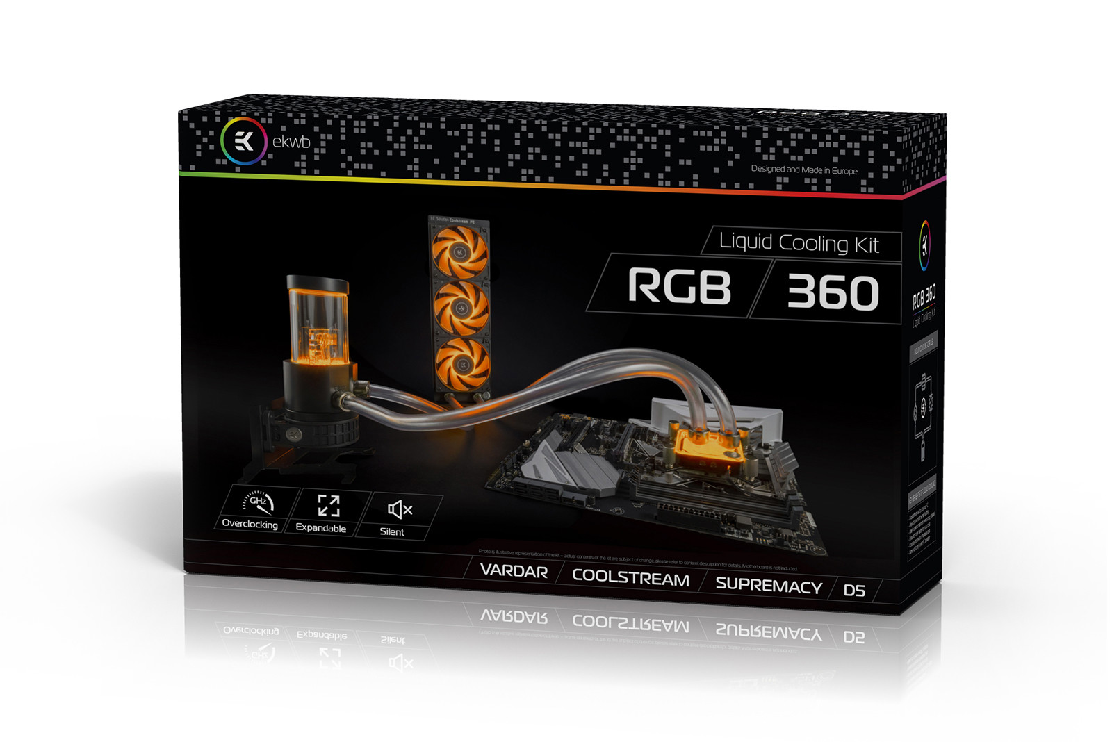 EK-KIT RGB 240 y EK-KIT RGB 360