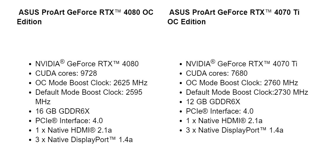 ASUS Announces ProArt GeForce RTX 4080 and 4070 Ti Creator Graphics Cards -  XanxoGaming