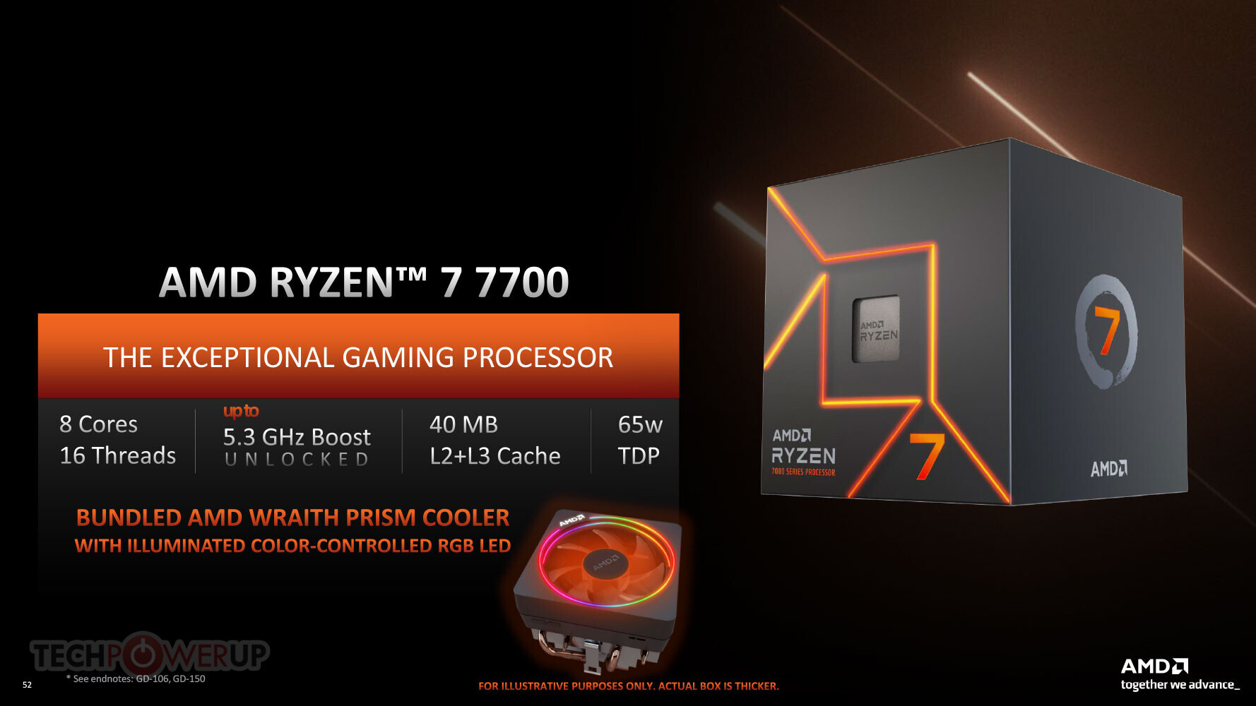 AMD Ryzen 7 7800X3D leak shows a CPU that could seriously worry Intel