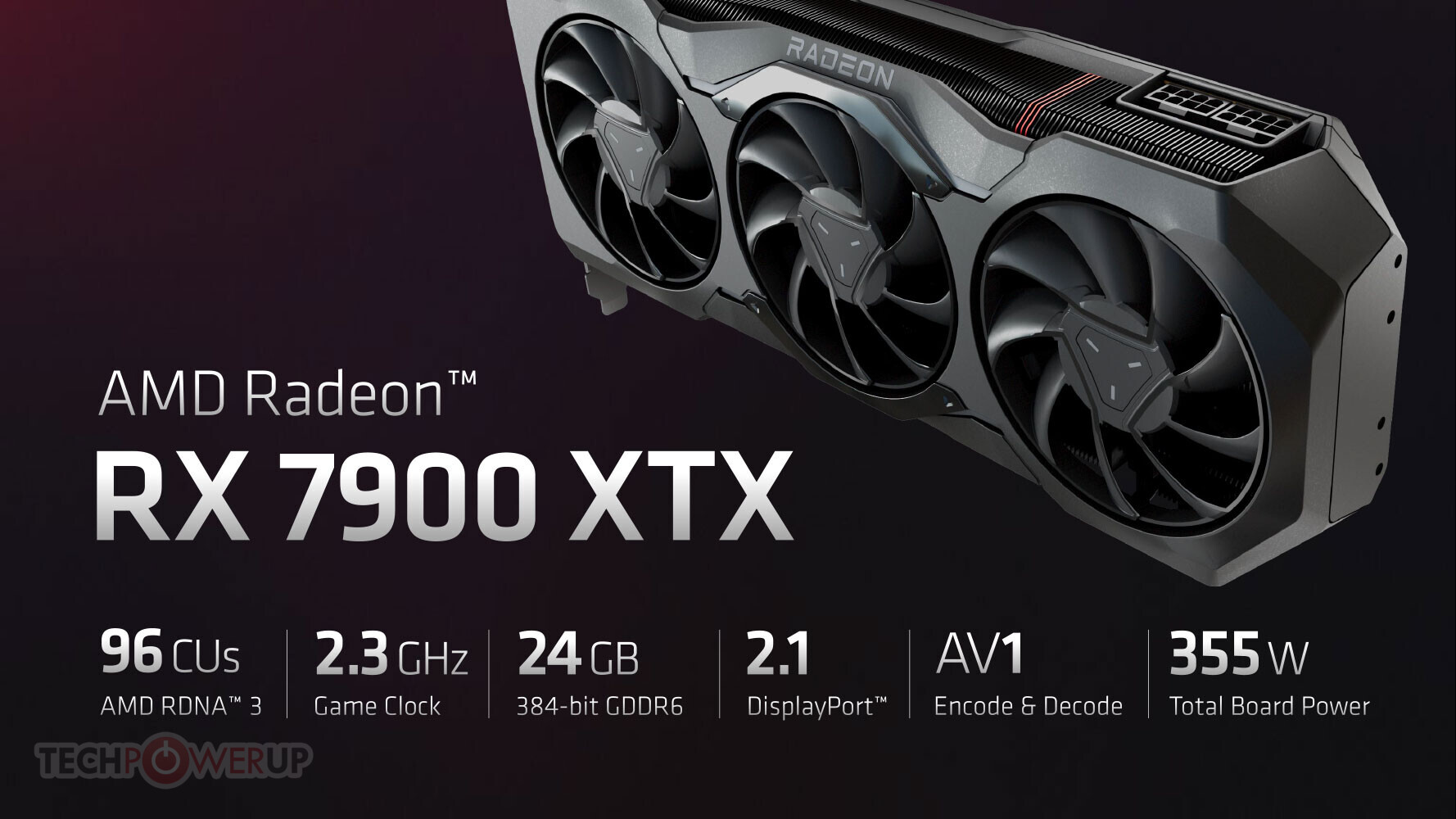 AMD Announces the $999 Radeon RX 7900 XTX and $899 RX 7900 XT, 5nm RDNA3,  DisplayPort 2.1, FSR 3.0 FluidMotion