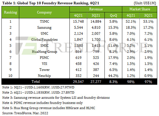 www.techpowerup.com