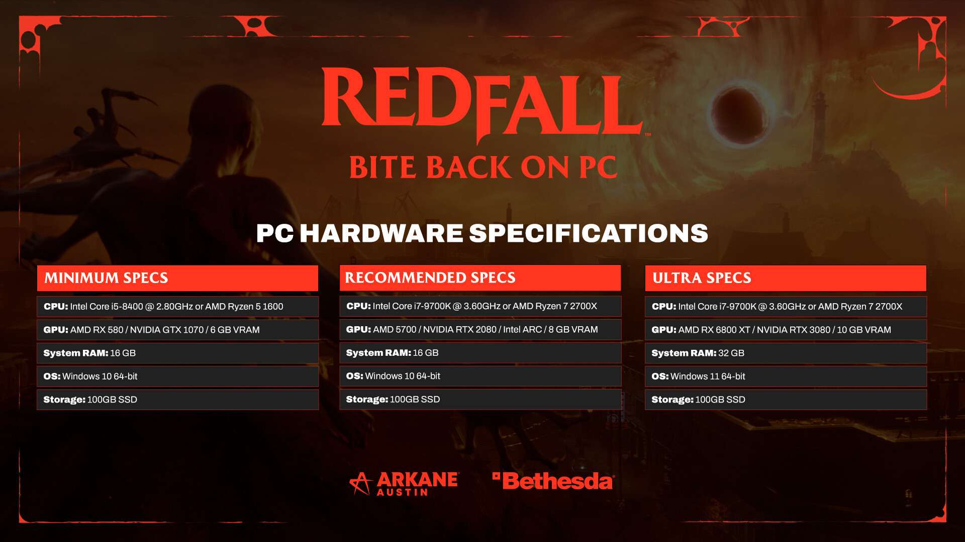  Redfall: Bite Back Upgrade - PC : Video Games