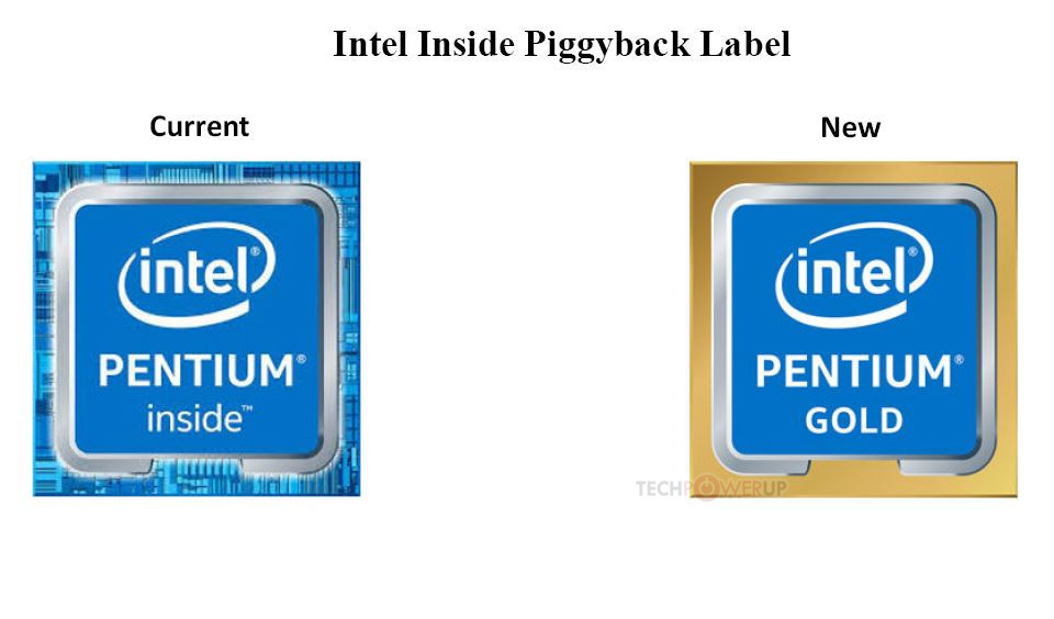 Intel core gold