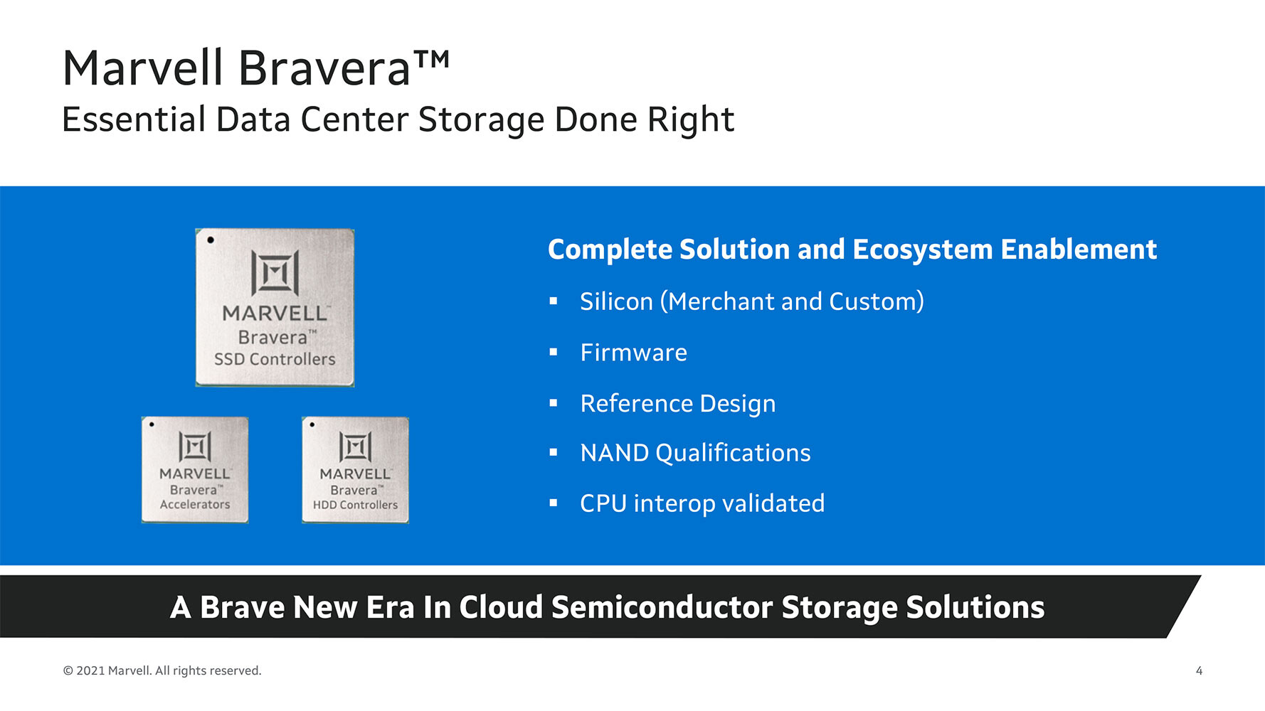 Marvell Bravera SC5 offers 2M IOPS and 14GBps in a PCIe Gen5 SSD