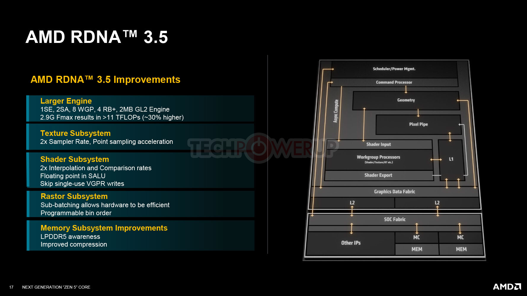 www.techpowerup.com