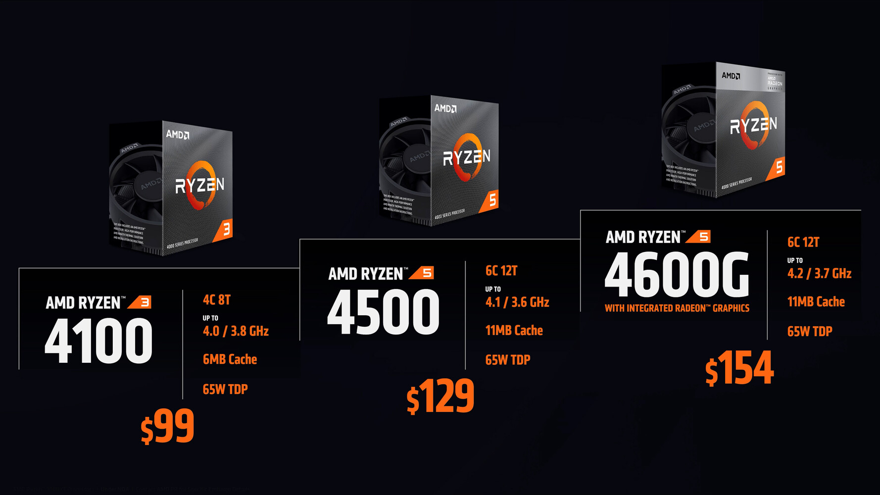 New leak confirms that the i5-12400F is a beast - Overclocking.com