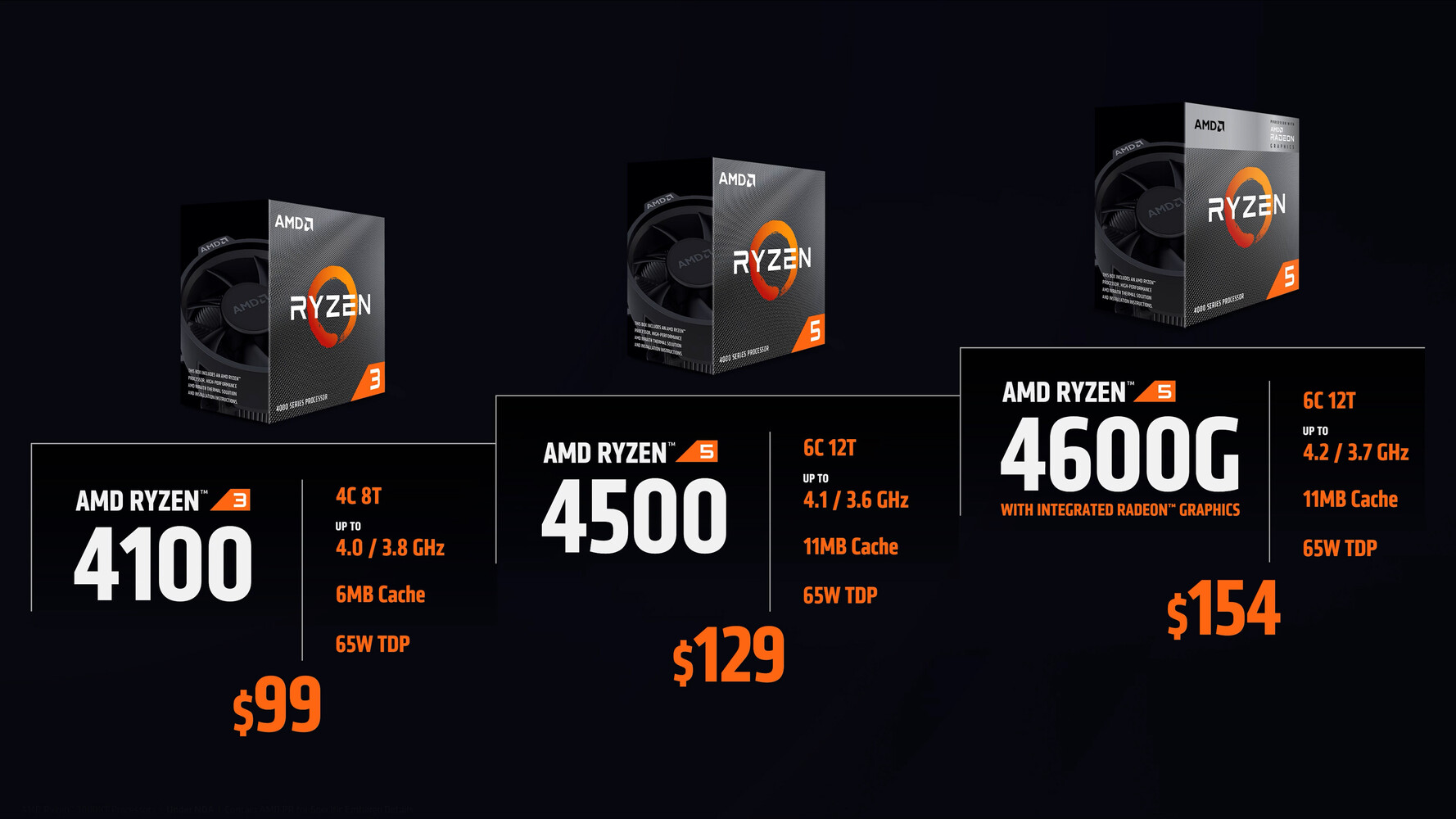 AMD's 8-core 16-thread Ryzen 7 5700X falls to new  low at $200 shipped