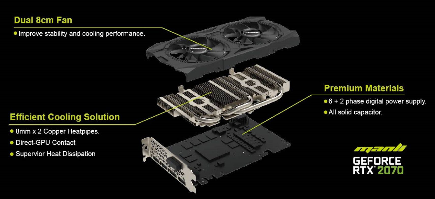 Rtx 4060 какое питание. 2070 Super разъемы. RTX 2070 1 Cooler. GPU RTX 2070 super. Схема видеокарты RTX 2070.