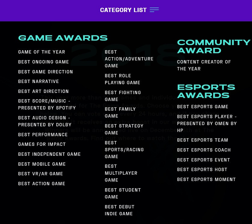 The Game Awards 2018 Nominees Revealed!