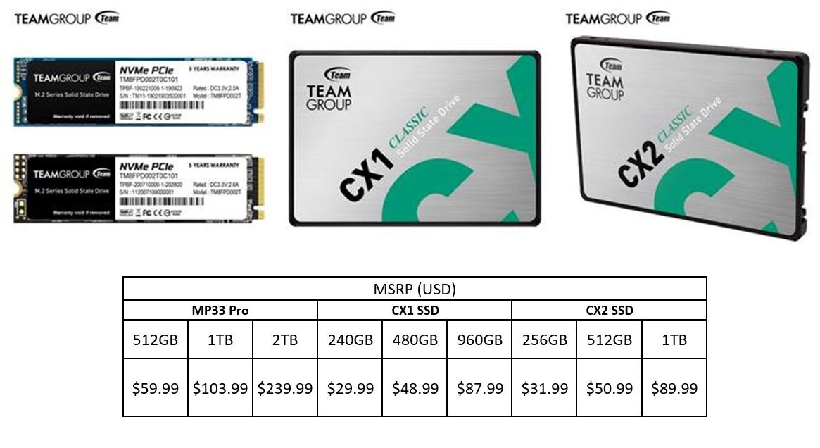 SSD TEAMGROUP M.2 2TO MP33 PRO NVME PCIe GEN 3