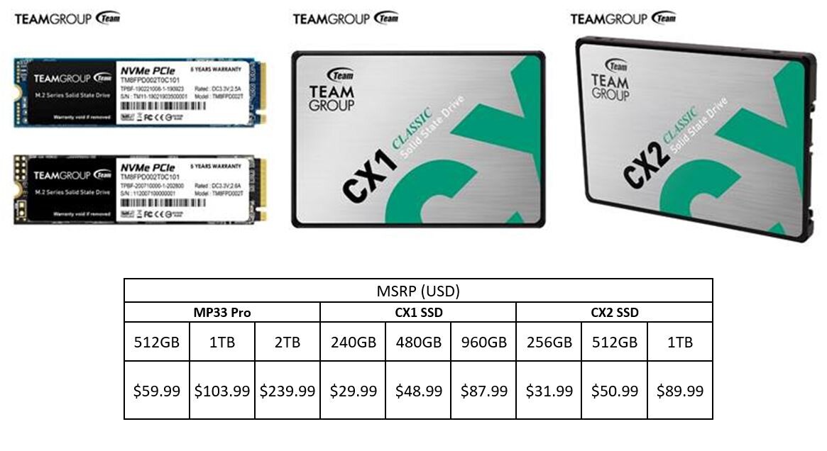 CX2 SSD 1TB