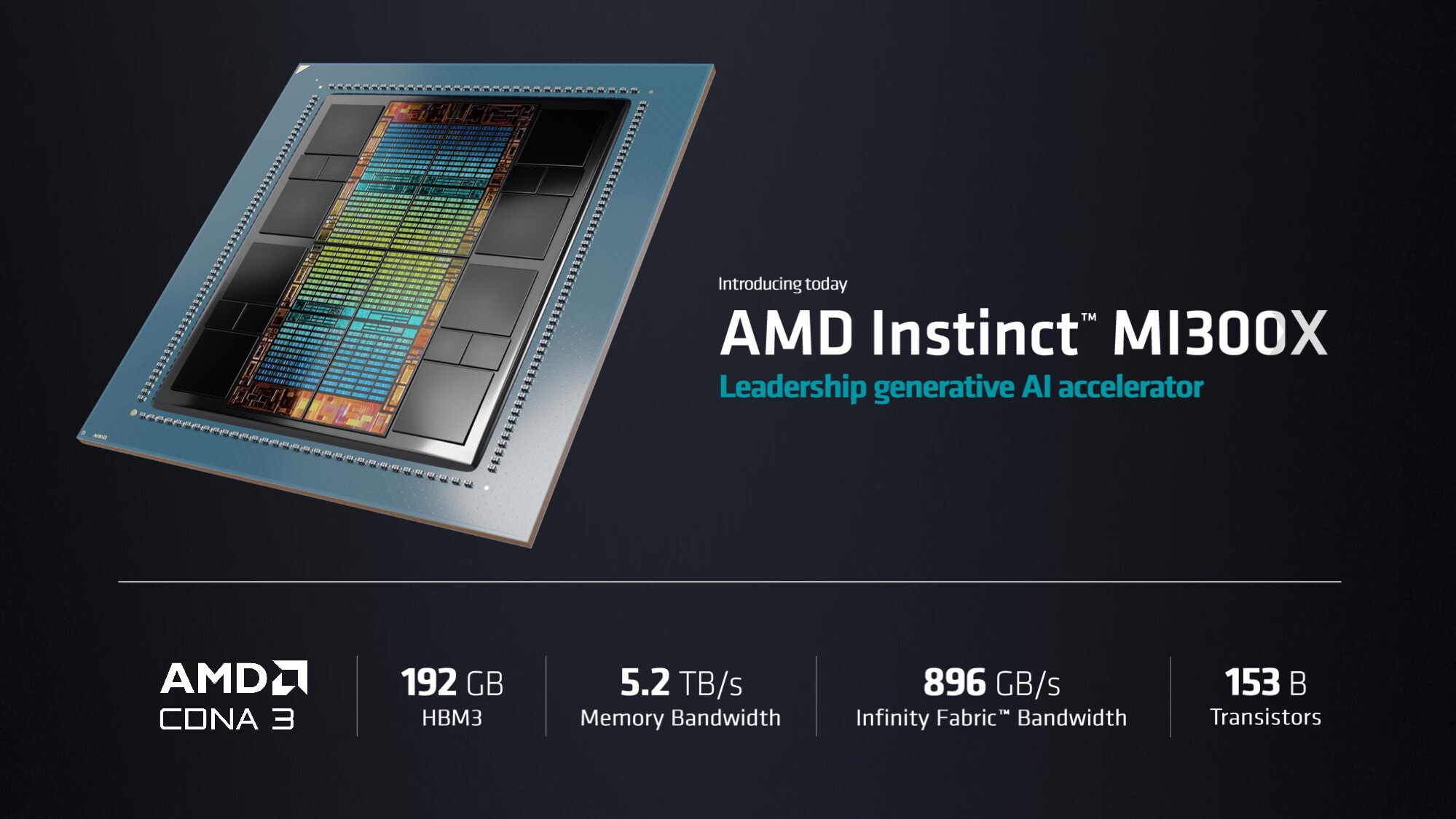 AMD Ryzen™ 5 4500 Desktop Processors - Darin Gaming